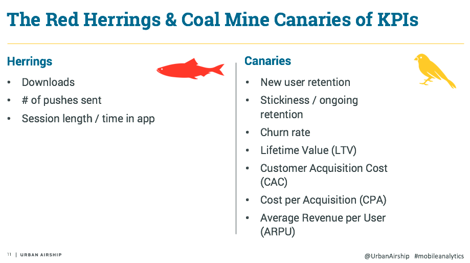 red-herrings-and-canaries-of-KPIs